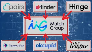 This company owns almost EVERY DATING APP?