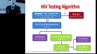 HIV Testing What is new - Dr Mayer