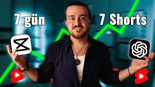 Cəmi 1 Həftədə YouTube Shorts ilə Necə Böyüdüm?