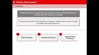 CHAPTER 13: Documentation - Policy Condition 1