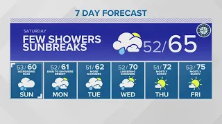 Some showers, sunbreaks Saturday | KING 5 Weather