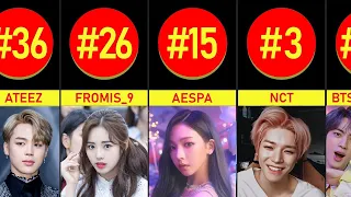 Top 40 Most Popular Kpop Groups In Korea 2021 [February] - Kpop Idols Ranking