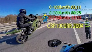 CBR1000RR 0-230kmh