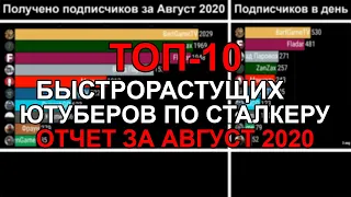 ТОП-10 быстрорастущих ЮТУБЕРОВ по STALKER за Август 2020 - Фладар, Мануэль, BartGameTV и др.