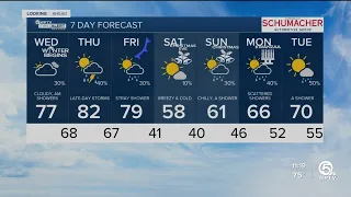 First Alert Weather Forecast for Afternoon of Wednesday, Dec. 21, 2022