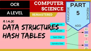 96. OCR A Level (H446) SLR14 - 1.4 Data structures part 5 - Hash tables (operations)