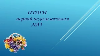 Планерка команды А  Шапиро 04 08 2016