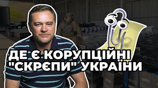 Корупційні «скрєпи» України | Ніколов про корупцію на доходах | #ЦПК