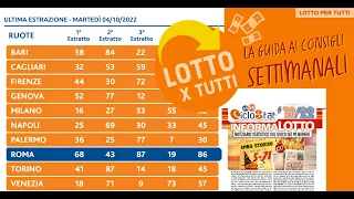 COME GIOCARE AL GIOCO AL LOTTO COL METODO DEI CONSECUTIVI e AMBO RIPETUTO.