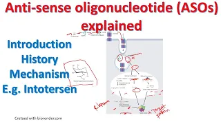 Antisense oligonucleotides explained | ASO mechanism | @BiologyLectures