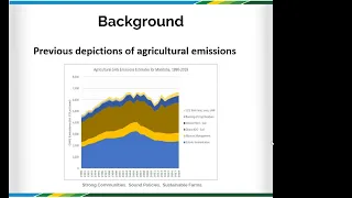 NFUniversity | Agricultural GHG Emissions: The NFU’s New, Comprehensive Analysis