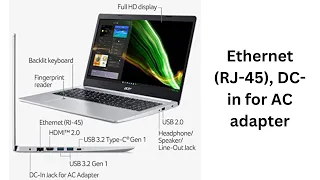 Acer Aspire 5 A515-46-R3UB | 15.6" Full HD IPS  | AMD Ryzen 3 3350U Quad-Core Mobile Processor