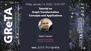 GReTA seminar #24: "Tutorial on Graph Transformation Concepts and Applications"