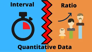 Quantitative Data - Why ? What? || Interval Data || Ratio Data || Statistics for Beginners