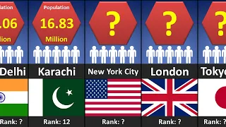 Top 100 Largest Cities In The World by Population 2022 | World Cities Ranked by Population