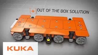 Clever Autonomy for Mobile Robots - KUKA Navigation Solution
