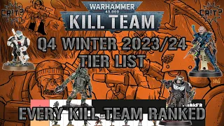 Kill Team | Q4 Winter 2023/24 Tier List