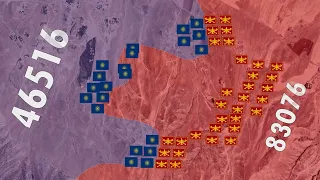 Battle of Gaugamela In 1 Minute