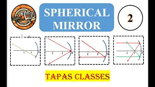 SPHERICAL MIRROR, LIGHT REFLECTION AND REFRACTION - 2