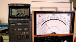 Digital and Analog Meters