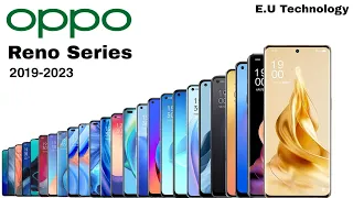 Oppo Reno Series Evolution! (2019-2023) 🔥