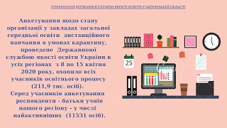 ОРГАНІЗАЦІЯ ДИСТАНЦІЙНОГО НАВЧАННЯ У ЗАКЛАДАХ ЗАГАЛЬНОЇ СЕРЕДНЬОЇ ОСВІТИ В УМОВАХ КАРАНТИНУ