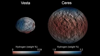 Ceres vs Vesta Water Accumulation