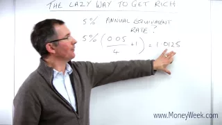 The lazy way to get rich - MoneyWeek Investment Tutorials