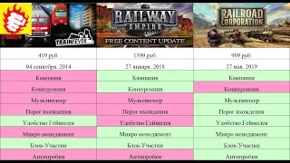 🔬 Railroad Corporation - что за игра? Сравниваем с Train Fever и Railway Empire