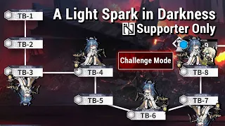 Ling Challenge 【A Light Spark In Darkness】 :: TB-1~8 CM Supporter Only