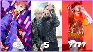 BTS OUTFIT RANKING