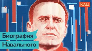 История Навального. Как появился политик, которого испугался президент / @Max_Katz