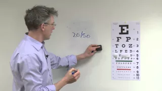 How to Check Your Patient's Visual Acuity
