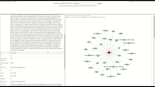 The Linked Open Data In Three Minutes