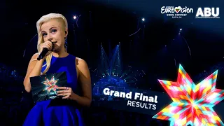Alternative Eurovision Song Contest #24 • Sofia, Bulgaria • Grand Final Results