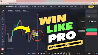 Binomo Win 100% | Binomo 100% Bug | Binomo signal | binomo win all trade |