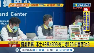 #iNEWS最新 雙創新高！ 今本土+9萬4808.死亡+126.中重症+343 0-6歲"免費領5劑快篩"6/1上路採單雙號分流制｜記者 蔡駿琪｜【台灣要聞】20220527｜三立iNEWS