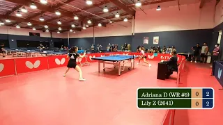 Adriana Diaz (WR #9) vs Lily Zhang (2641) - Butterfly Bay Area Championship at TTA on 6-4-2022