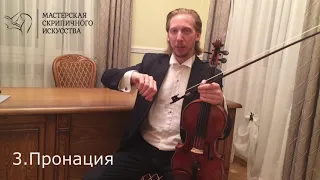 Мастер-класс Федора Белугина 7 декабря "Дом Рахманимнова"