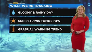 Chicago First Alert Weather: Scattered showers,