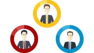 General Election 2015 - what are the possible outcomes?