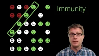 Vaccines and Herd Immunity