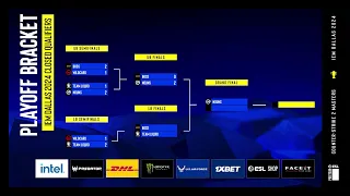 Liquid vs Wildcard | IEM Dallas 2024 | NA Closed Qualifier