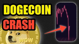 DOGECOIN JUST CRASHED | NEW PATTERN FORMING | BUY OR SELL