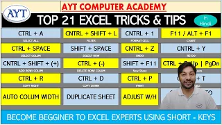 21 Powerful Shortcut Keys Will Definitely Make You an Excel Expert | Most Useful Excel Shortcuts