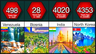 OLDEST To NEWEST Countries In The World Comparison (beautiful tourist attractions for each country)