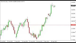 NZD/USD Technical Analysis for September 24, 2013 by FXEmpire.com