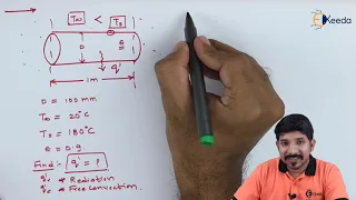 Numerical I On Free Convection For Flow Through Pipe - Convection Heat transfer - Heat Transfer