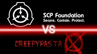 SCP Foundation VS Creepypasta Power Level