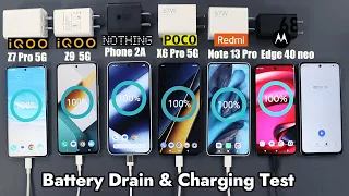 Nothing Phone 2A Vs iQoo Z9 Battery Drain & Charging Test/Poco X6 Pro/iQoo Z7 Pro/Note 13 Pro